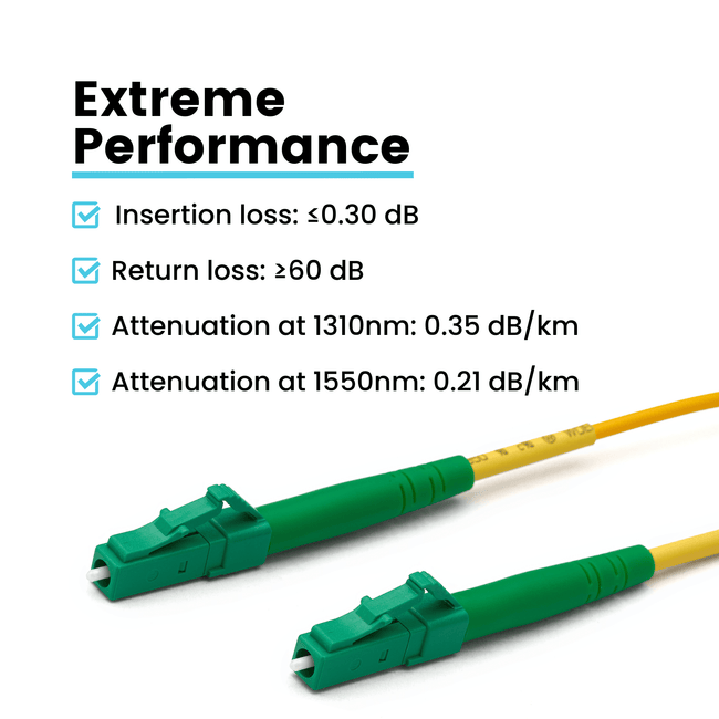 LC to LC APC Simplex OS2 | SM OFNR