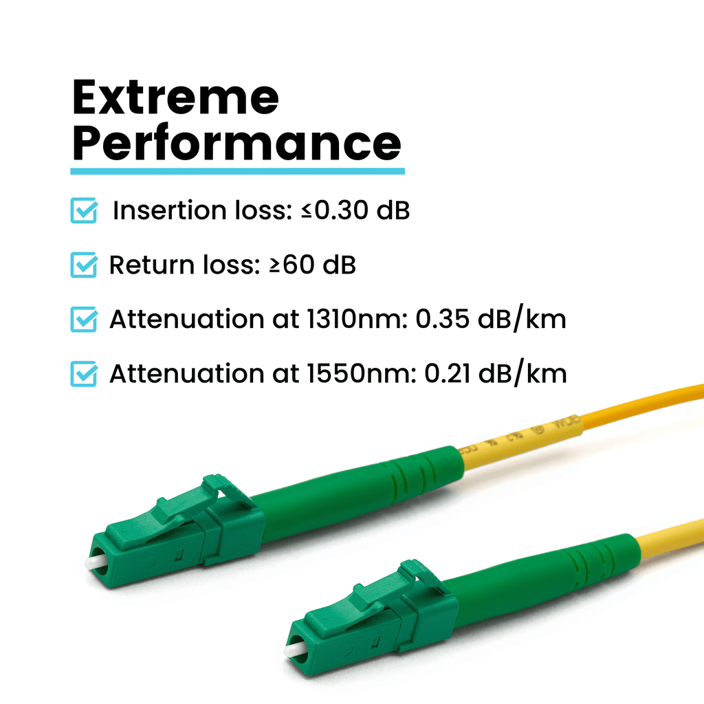 LC to LC APC Simplex OS2 | SM OFNR | FTTH | trueFIBER
