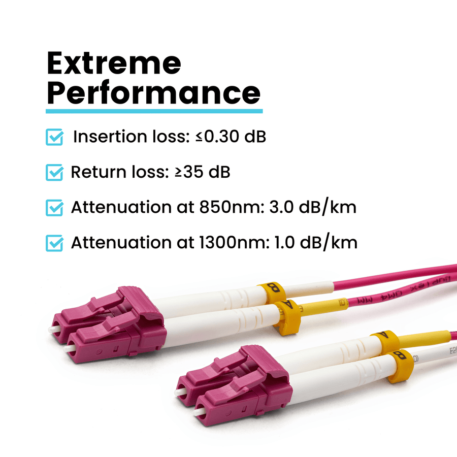LC to LC UPC Duplex OM4 | 40G/100G MM OFNR | trueCABLE