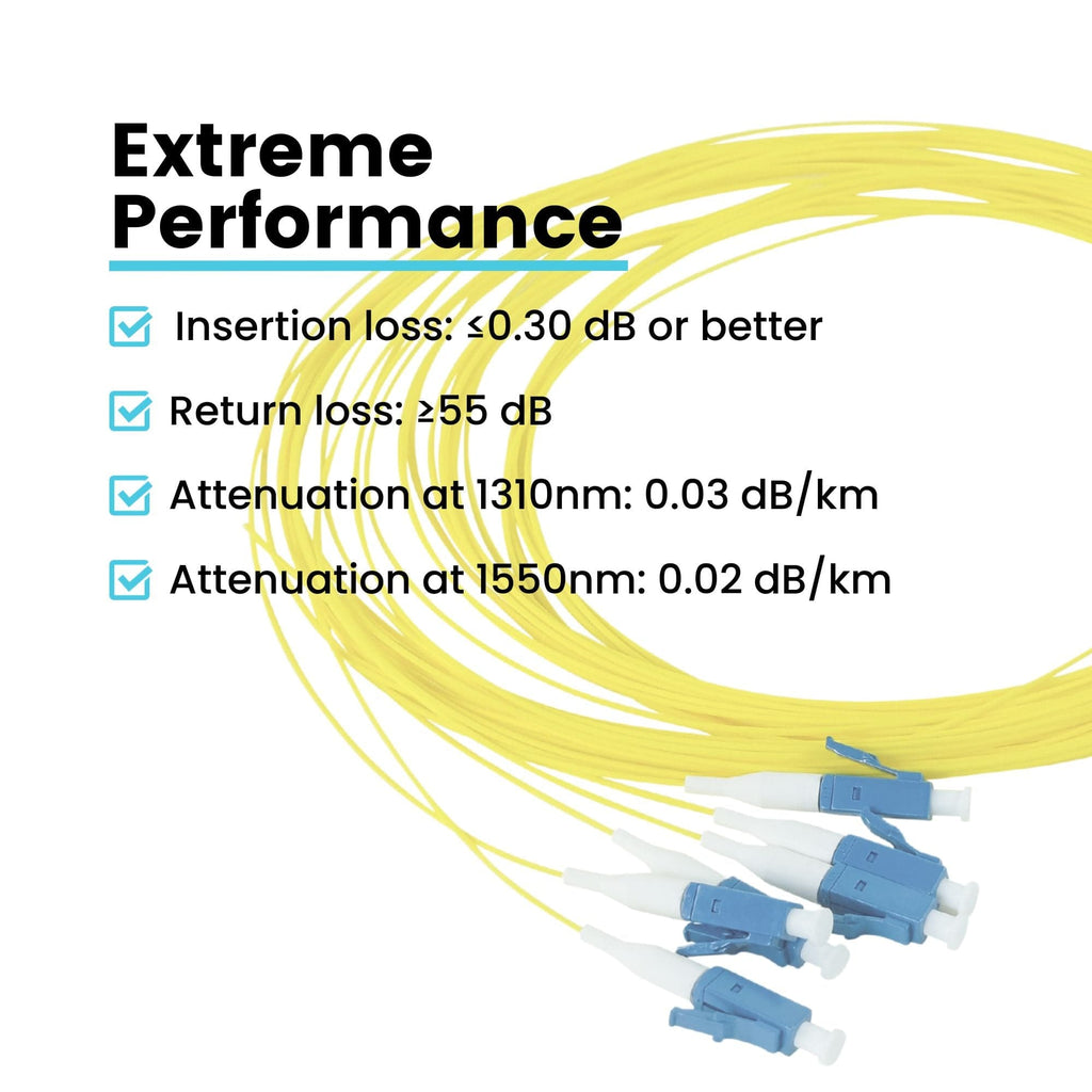 High-Quality LC UPC Simplex Fiber Pigtail OS2 | SM LSZH - 6 PACK