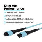 files/3MTPOM3extremeperformance_2cbe64ed-abbd-42d1-a37f-0a236ca9d40a.png