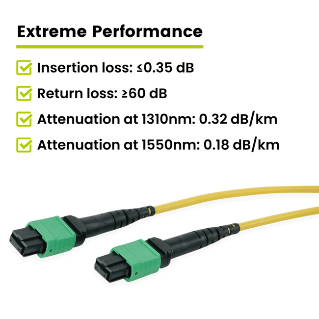 MTP® to MTP® Female OS2 12 Fiber Type A | SM OFNP