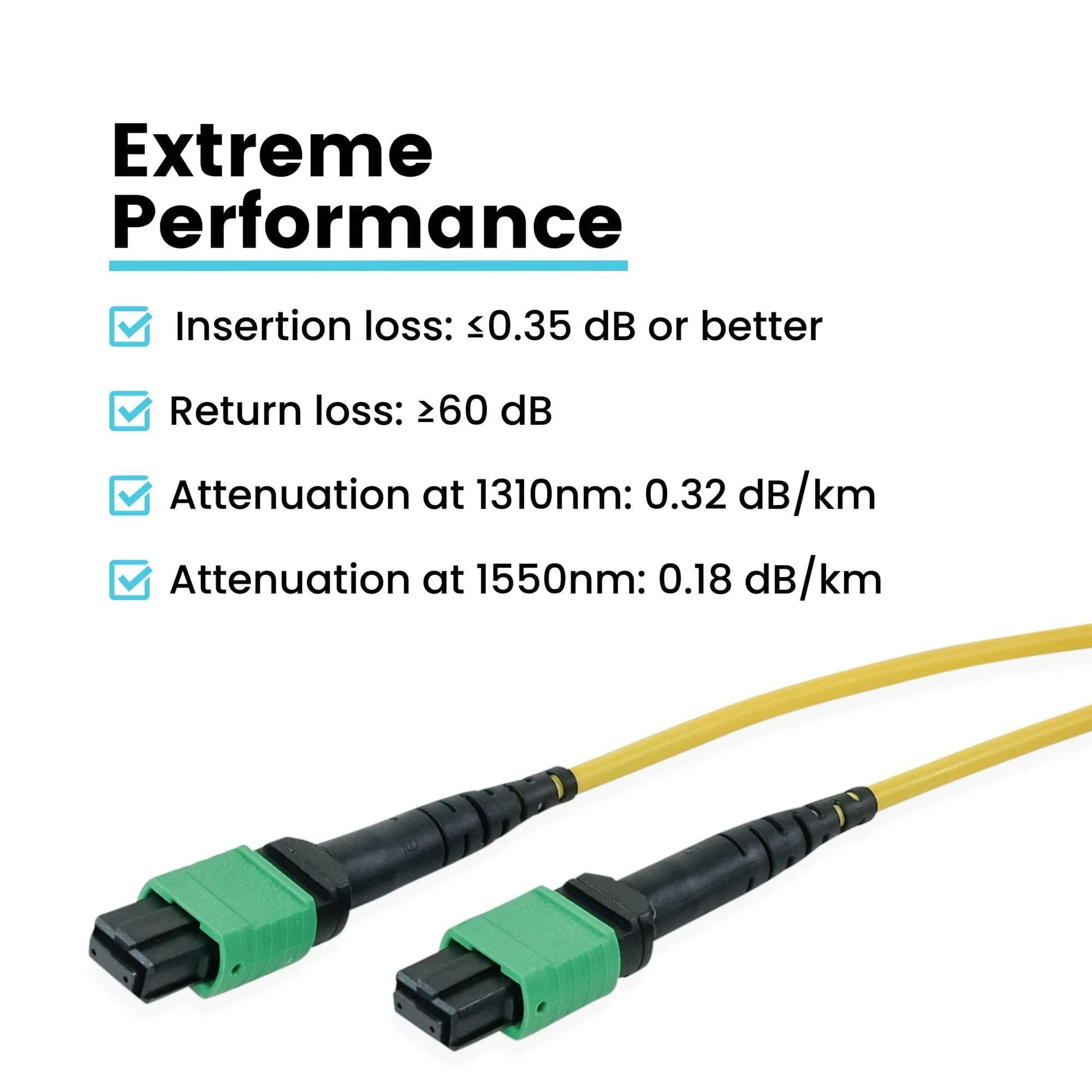 MTP® to MTP® Female OS2 12 Fiber Type A | SM OFNP