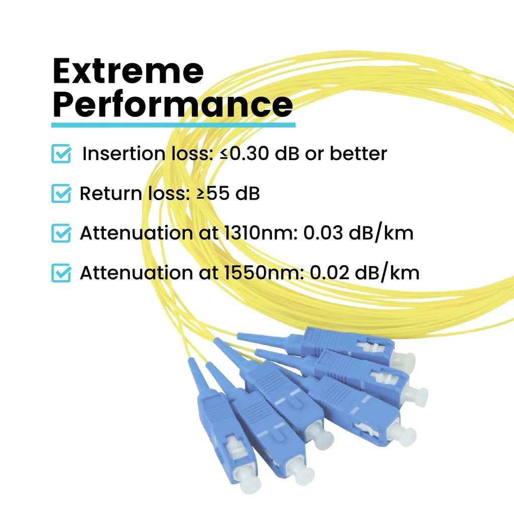 SC UPC Simplex Fiber Pigtail OS2 | SM LSZH - 6 PACK