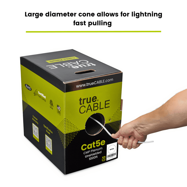 A hand pulling a white cable from the "trueCABLE" box, with the label "Large diameter cone allows for lightning fast pulling."