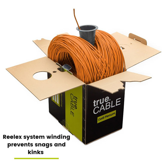 Cat6 Plenum Ethernet Cable｜Unshielded