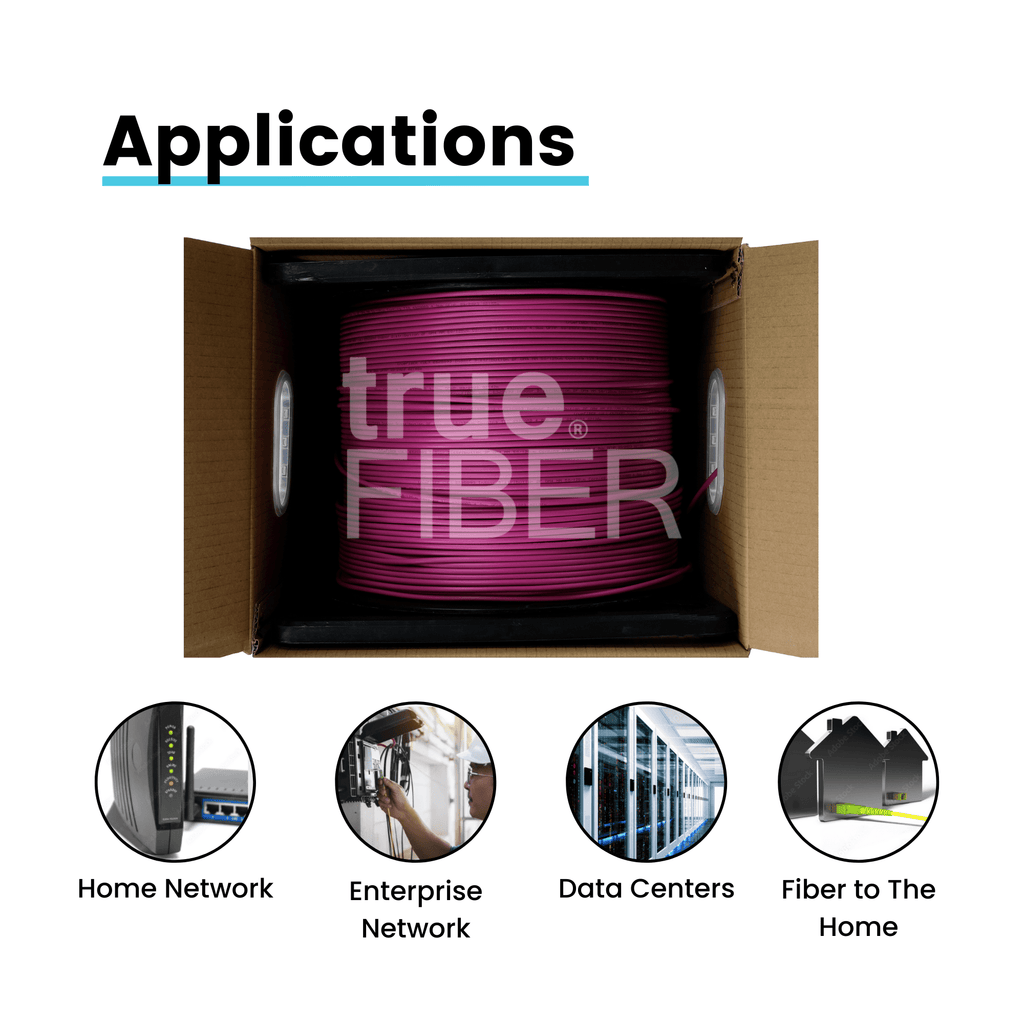 Bulk Distribution Fiber OM4 Multimode 2 Strand