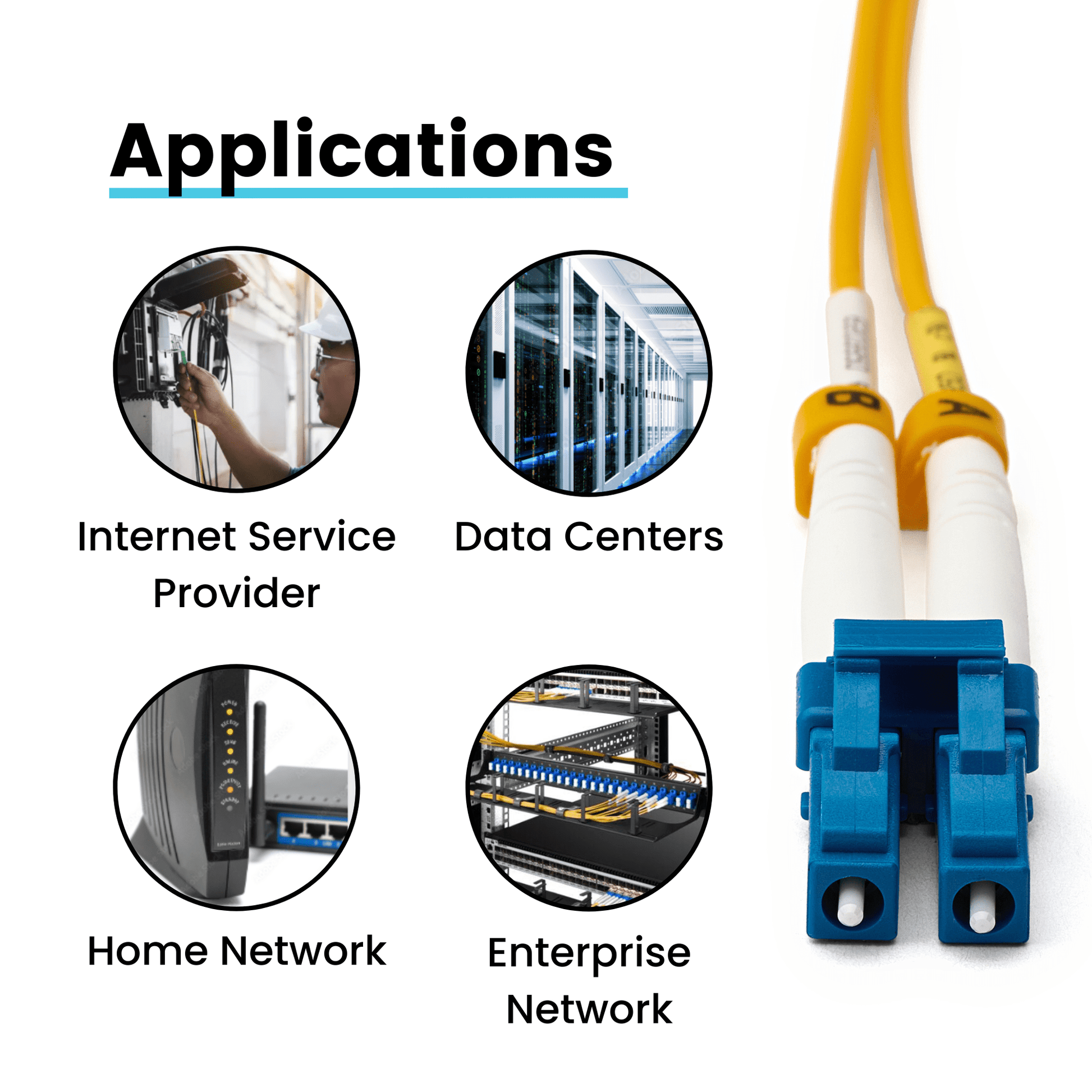 LC to LC UPC Duplex OS2 | SM OFNR