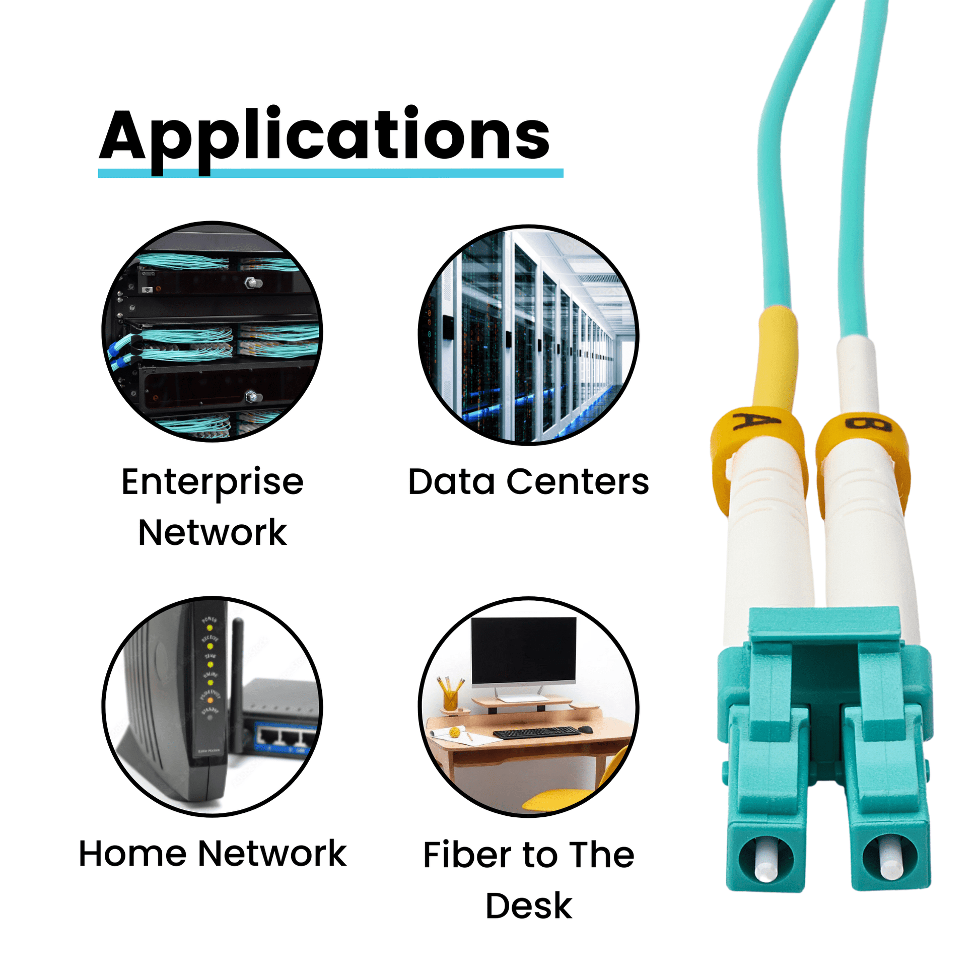 LC to LC UPC Duplex OM4 | MM OFNR