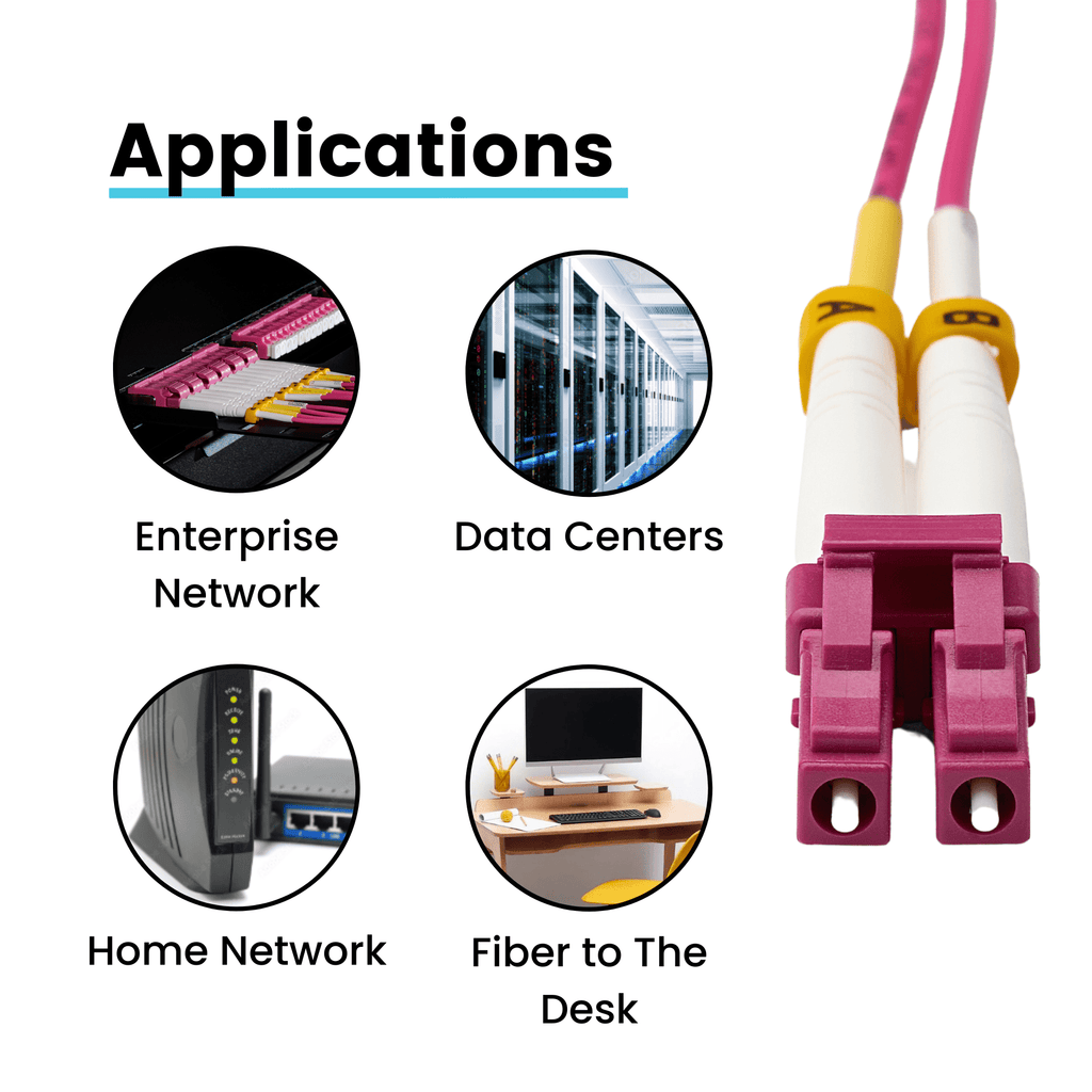 LC to LC UPC Duplex OM4 | MM OFNR