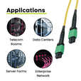 MTP® to MTP® Female OS2 12 Fiber Type A | SM OFNP