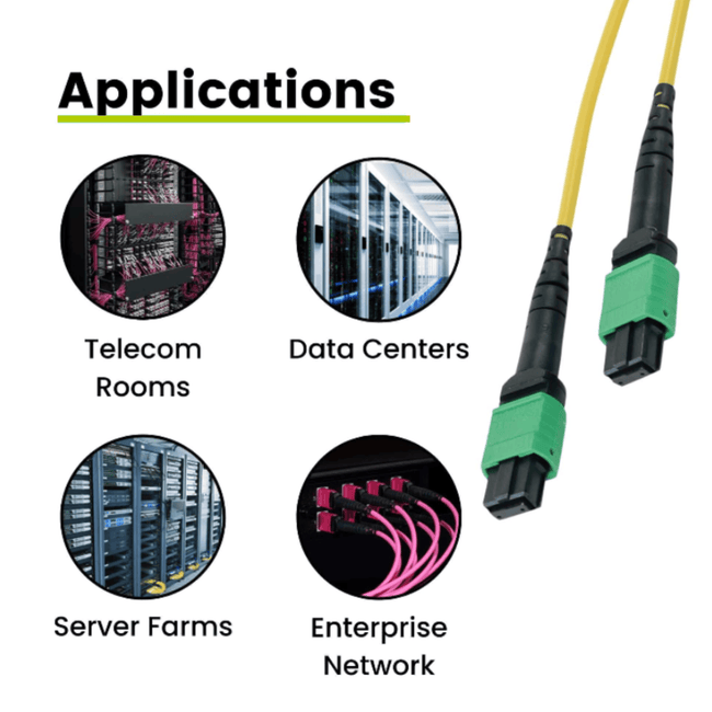MTP® to MTP® Female OS2 12 Fiber Type A | SM OFNP