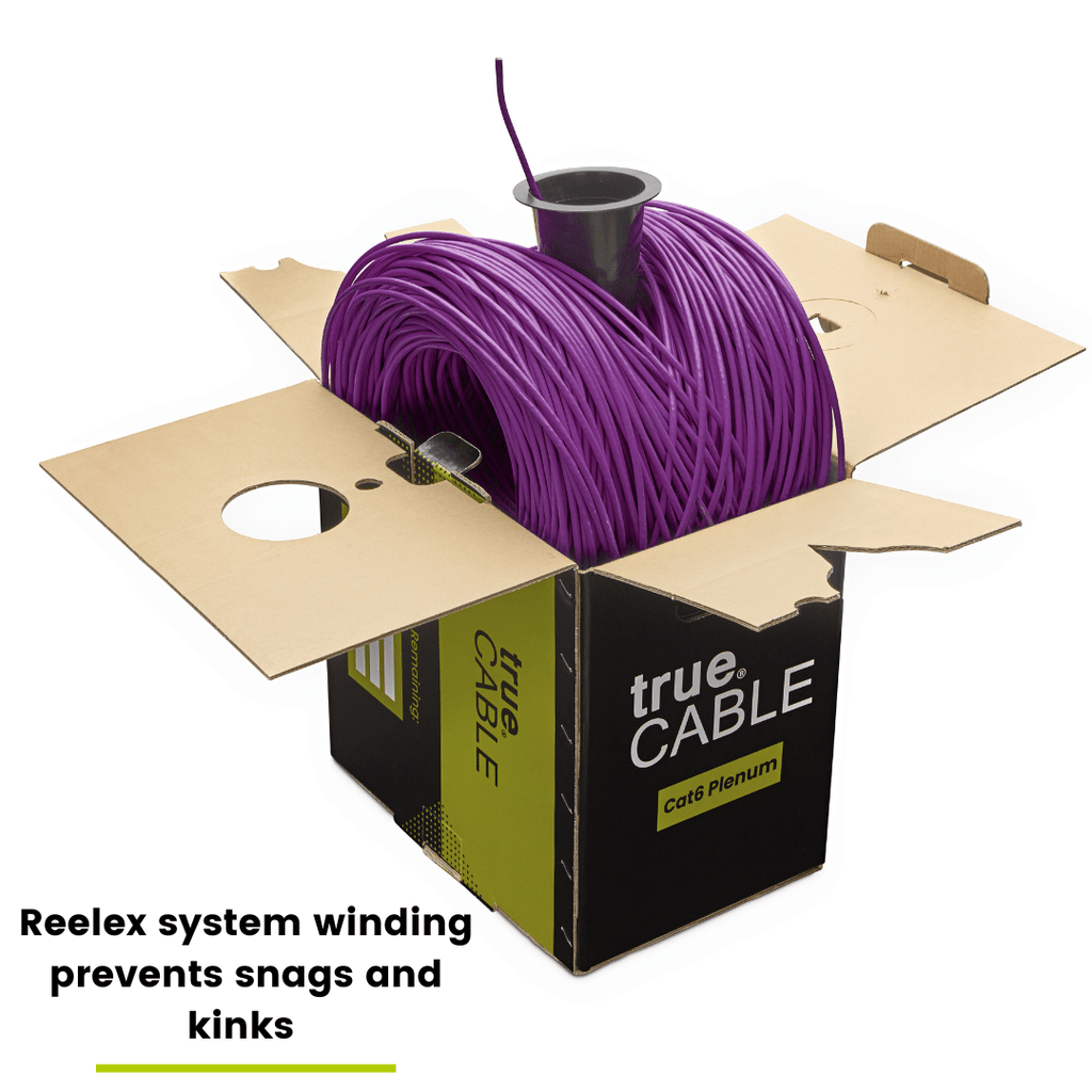 Cat6 Plenum Ethernet Cable｜Unshielded