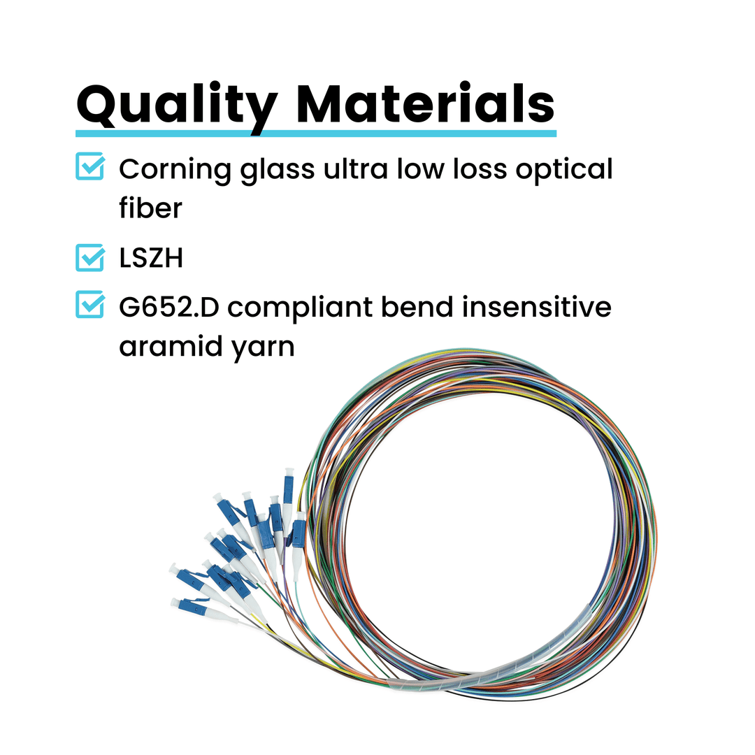 12 Fiber LC UPC Pigtail OS2 | SM LSZH