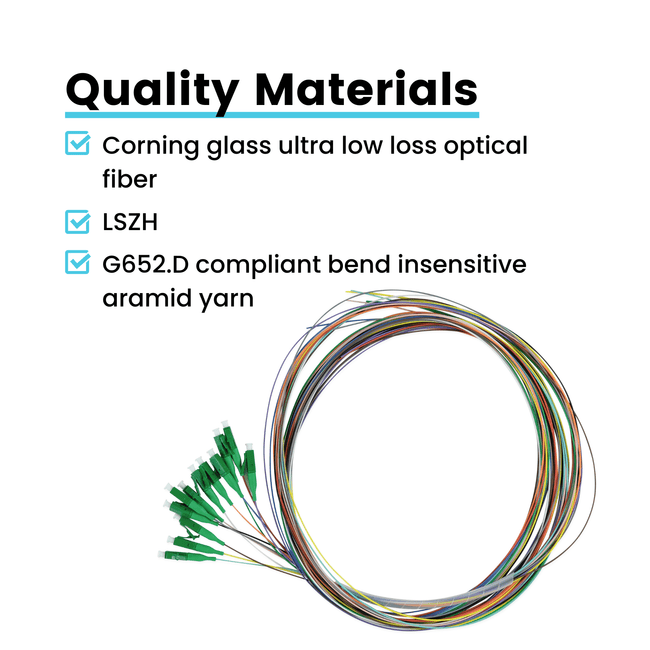 12 Fiber SC APC Pigtail OS2 | SM LSZH