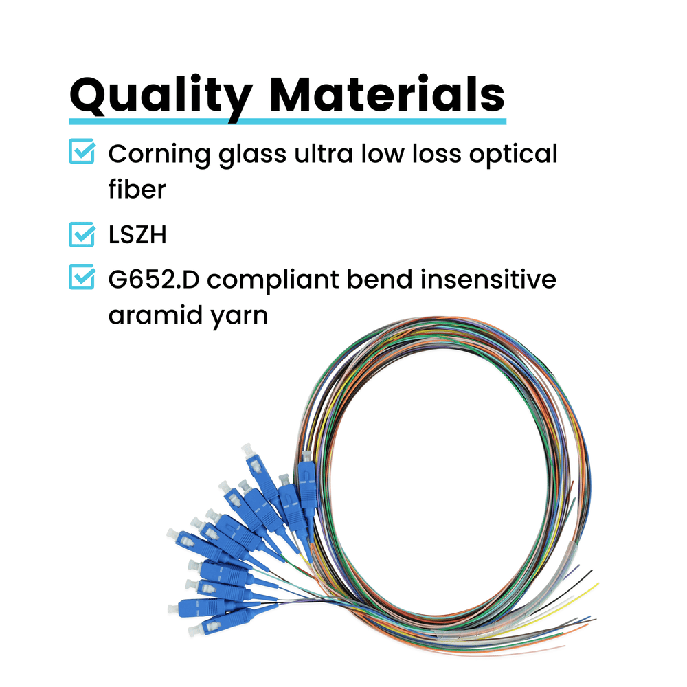 High-Quality 12 Fiber SC UPC Pigtail OS2 | SM LSZH | trueCABLE
