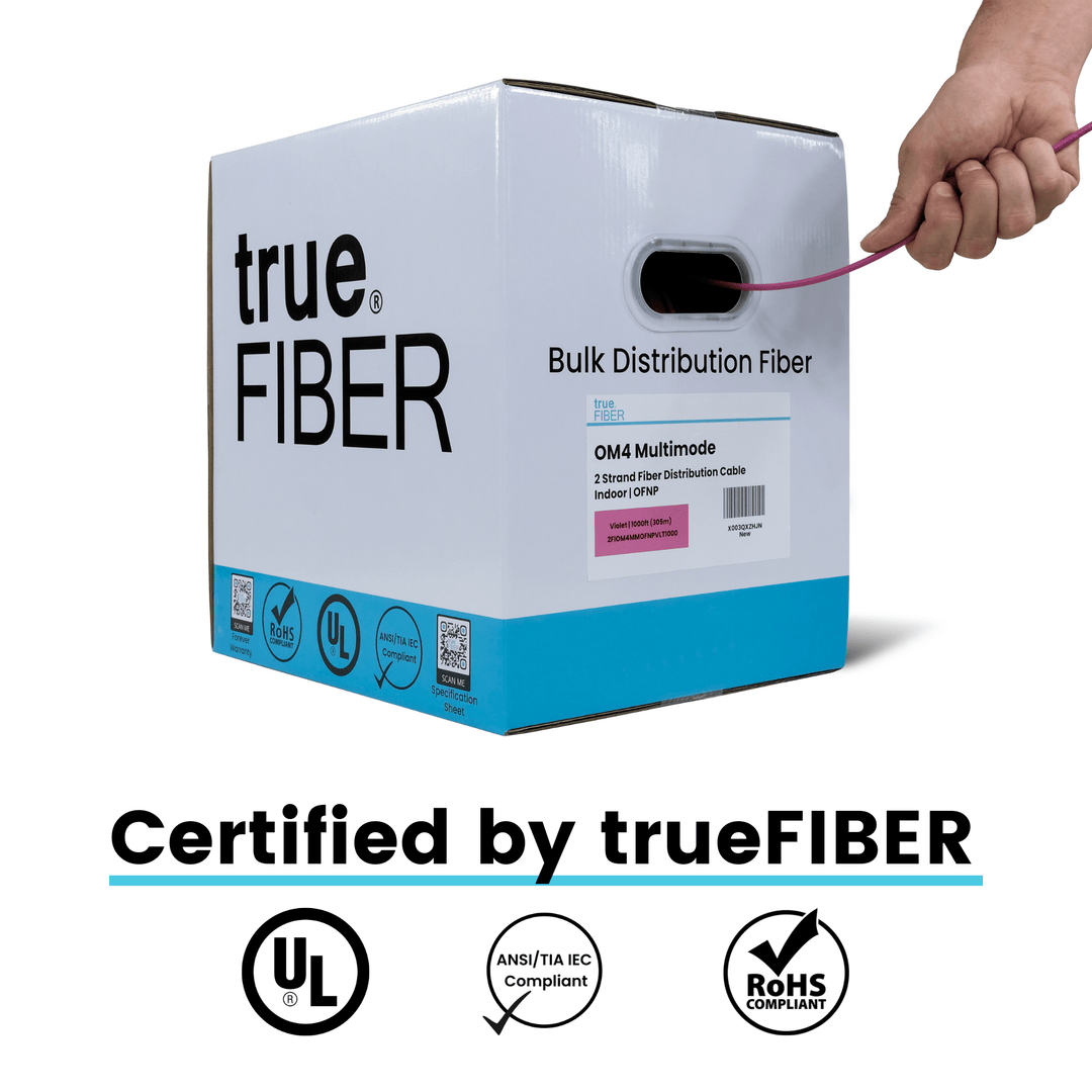 Bulk Distribution Fiber OM4 Multimode 2 Strand