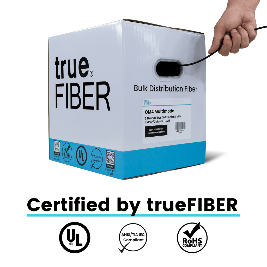 2 Strand Fiber Indoor/Outdoor Distribution Cable | OM4 MM 4.0mm LSZH