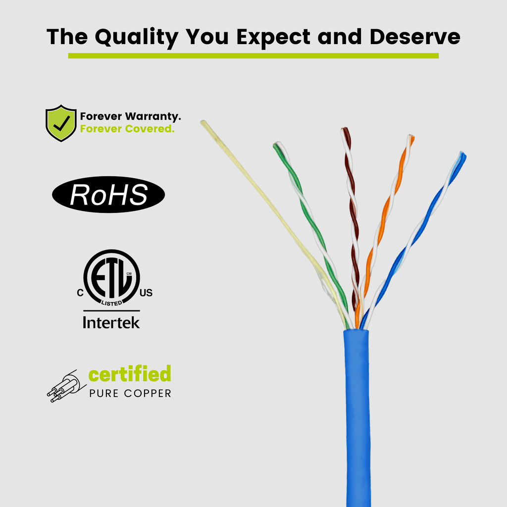 A quality assurance graphic showing logos for certifications like "RoHS," "ETL," and "certified pure copper," alongside an image of a cable with exposed wires.