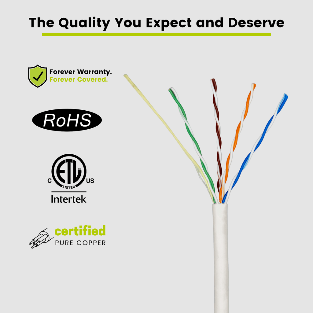 A quality assurance graphic showing logos for certifications like "RoHS," "ETL," and "certified pure copper," alongside an image of a cable with exposed wires.