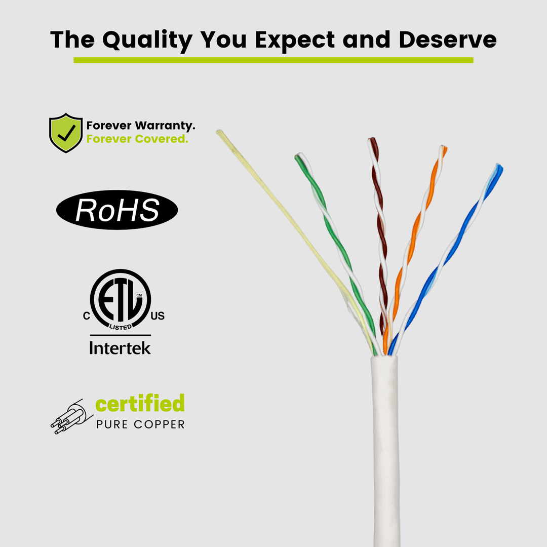 A quality assurance graphic showing logos for certifications like "RoHS," "ETL," and "certified pure copper," alongside an image of a cable with exposed wires.