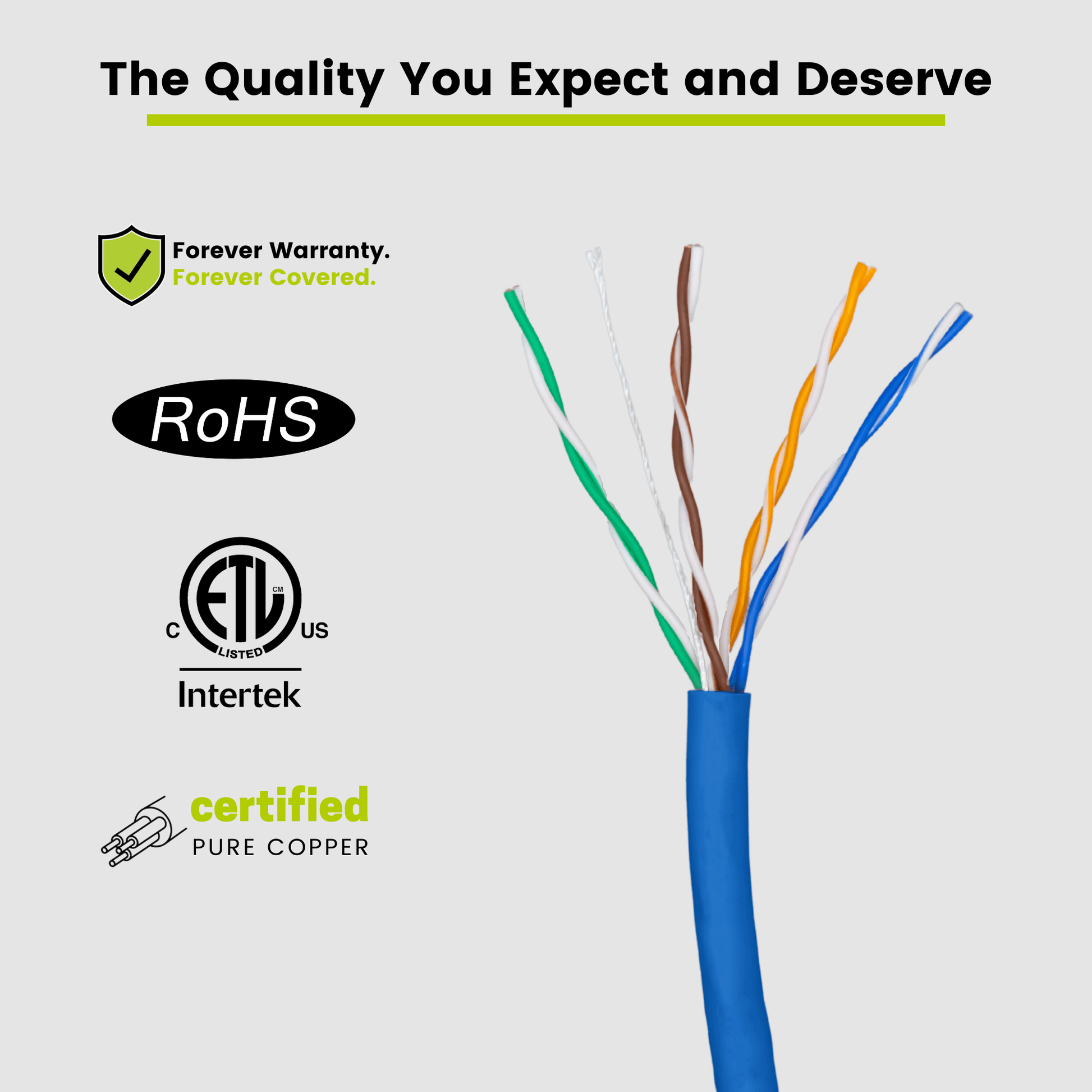 Cat5e Riser Ethernet Cable Blue 1000ft trueCABLE Close Up