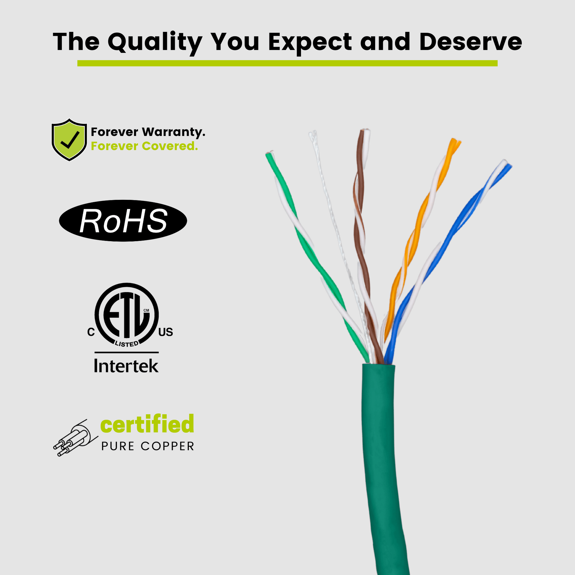 Cat5e Riser Ethernet Cable Green 1000ft trueCABLE Close Up