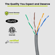 Cat5e Riser Ethernet Cable Gray 1000ft trueCABLE Close Up