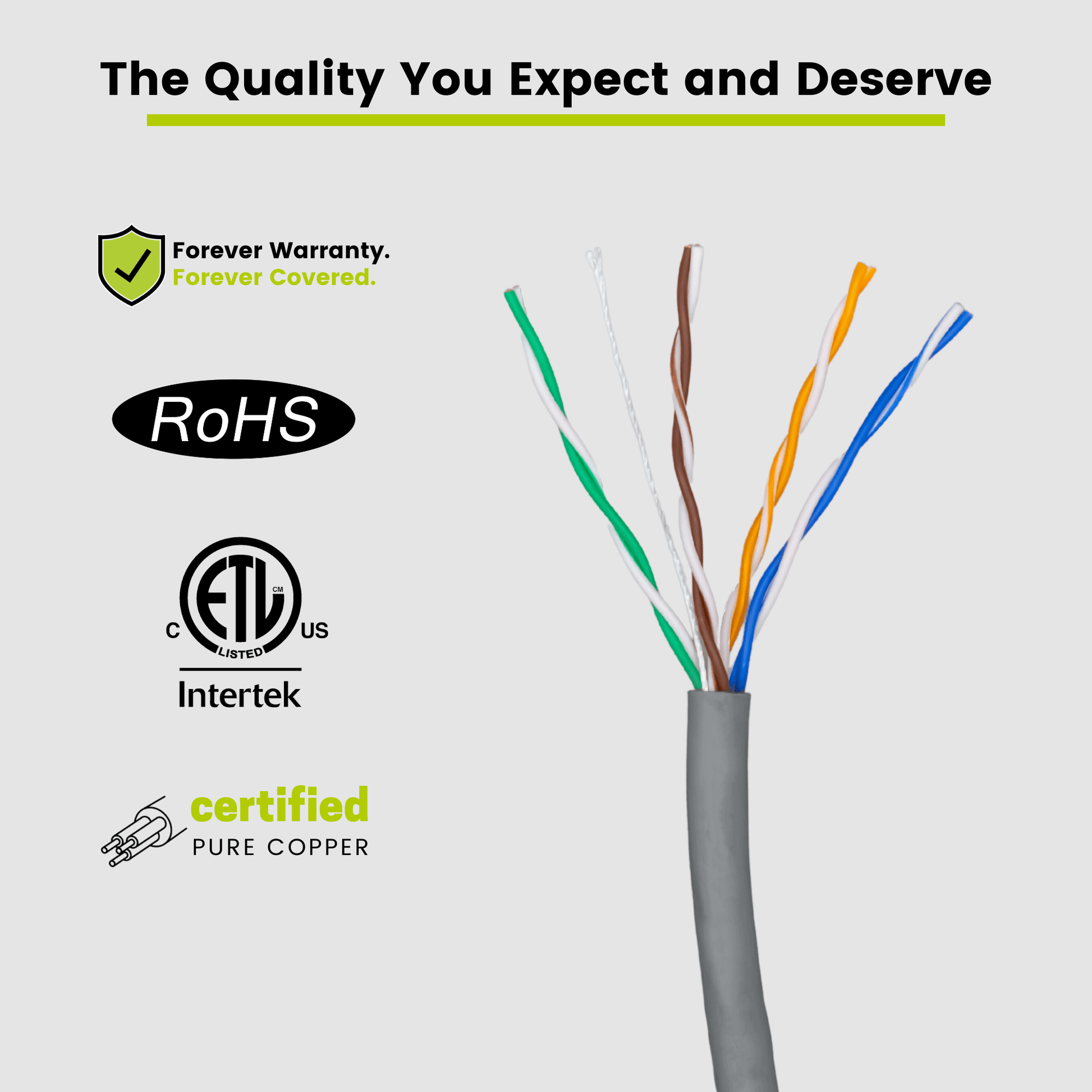 Cat5e Riser Ethernet Cable Gray 1000ft trueCABLE Close Up