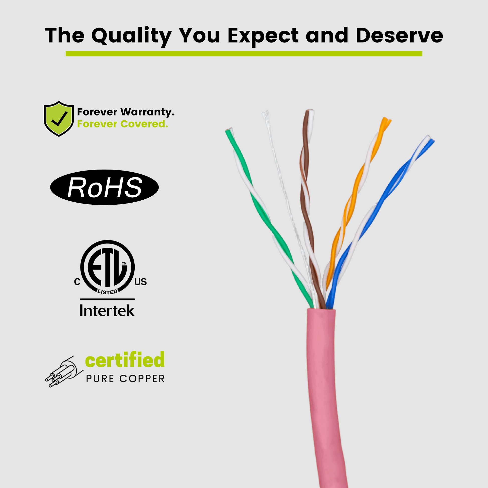 Cat5e Riser Ethernet Cable Pink 1000ft trueCABLE Close Up