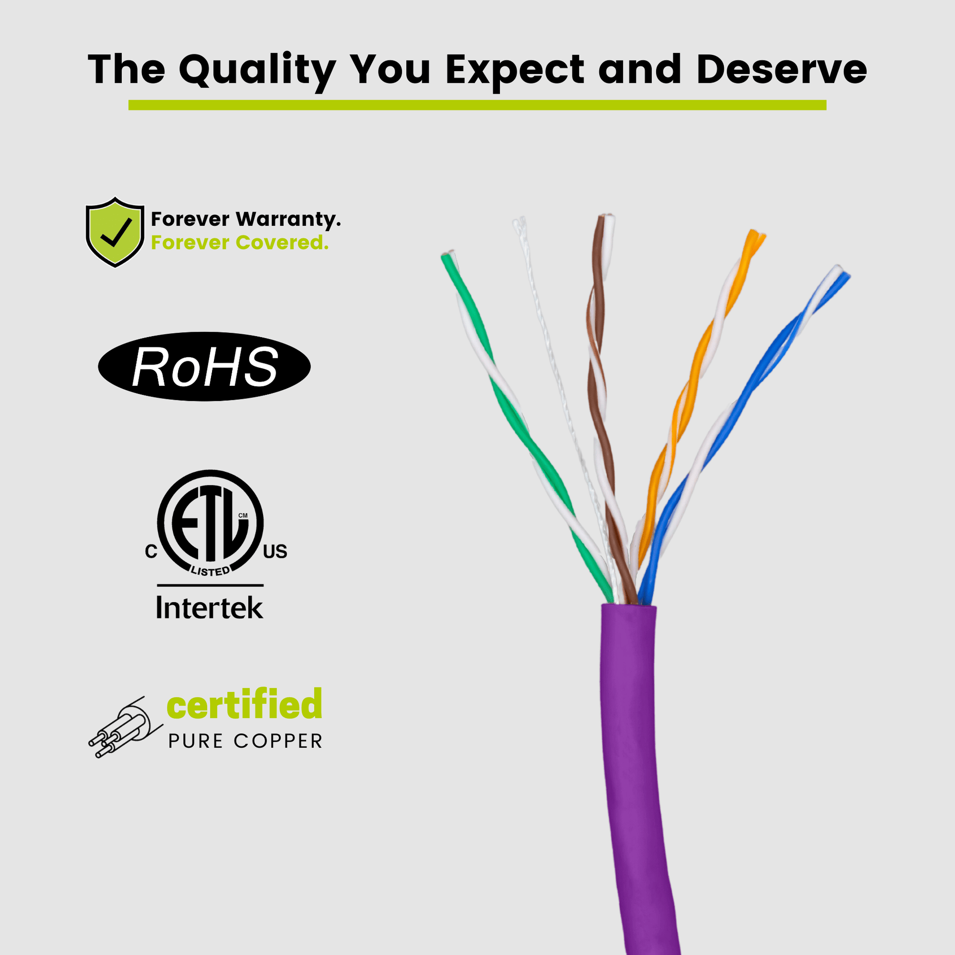 Cat5e Riser Ethernet Cable Purple 1000ft trueCABLE Close Up