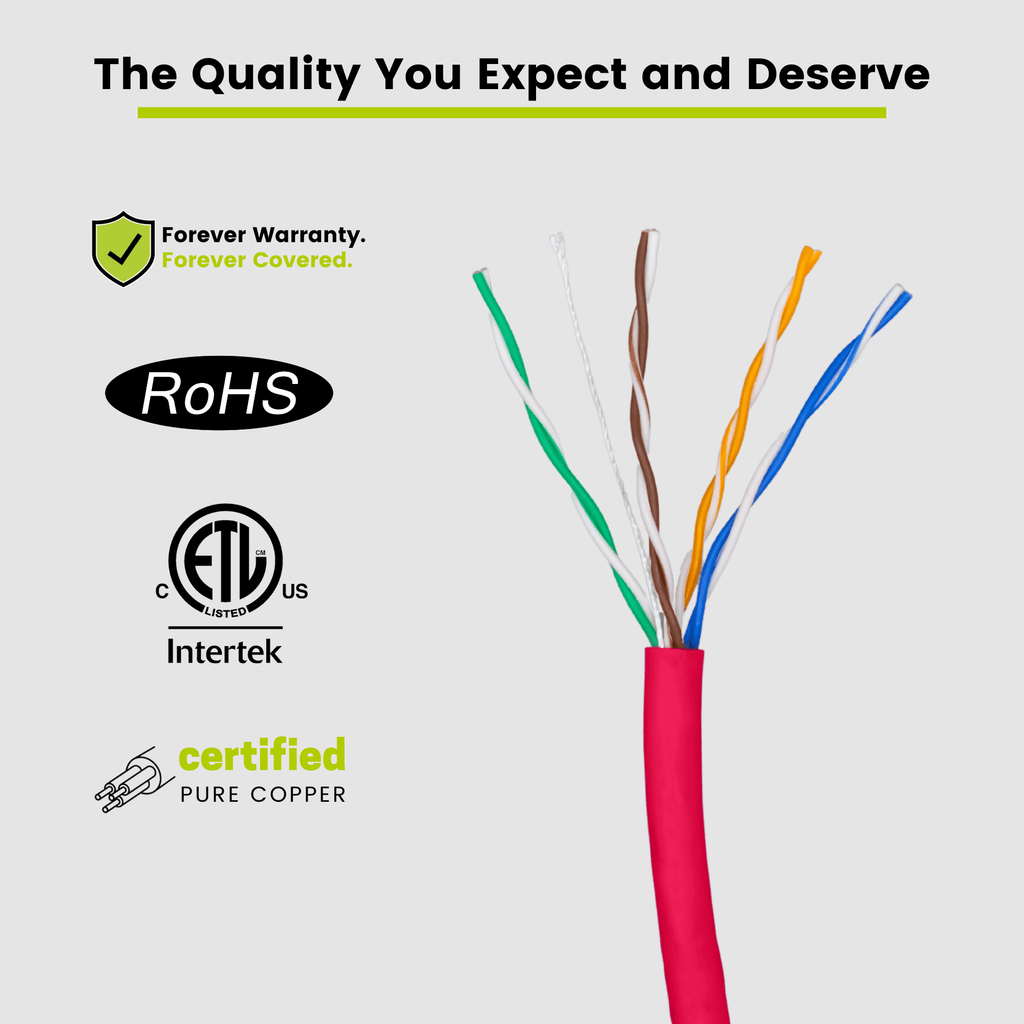 Cat5e Riser Ethernet Cable Red 1000ft trueCABLE Close Up
