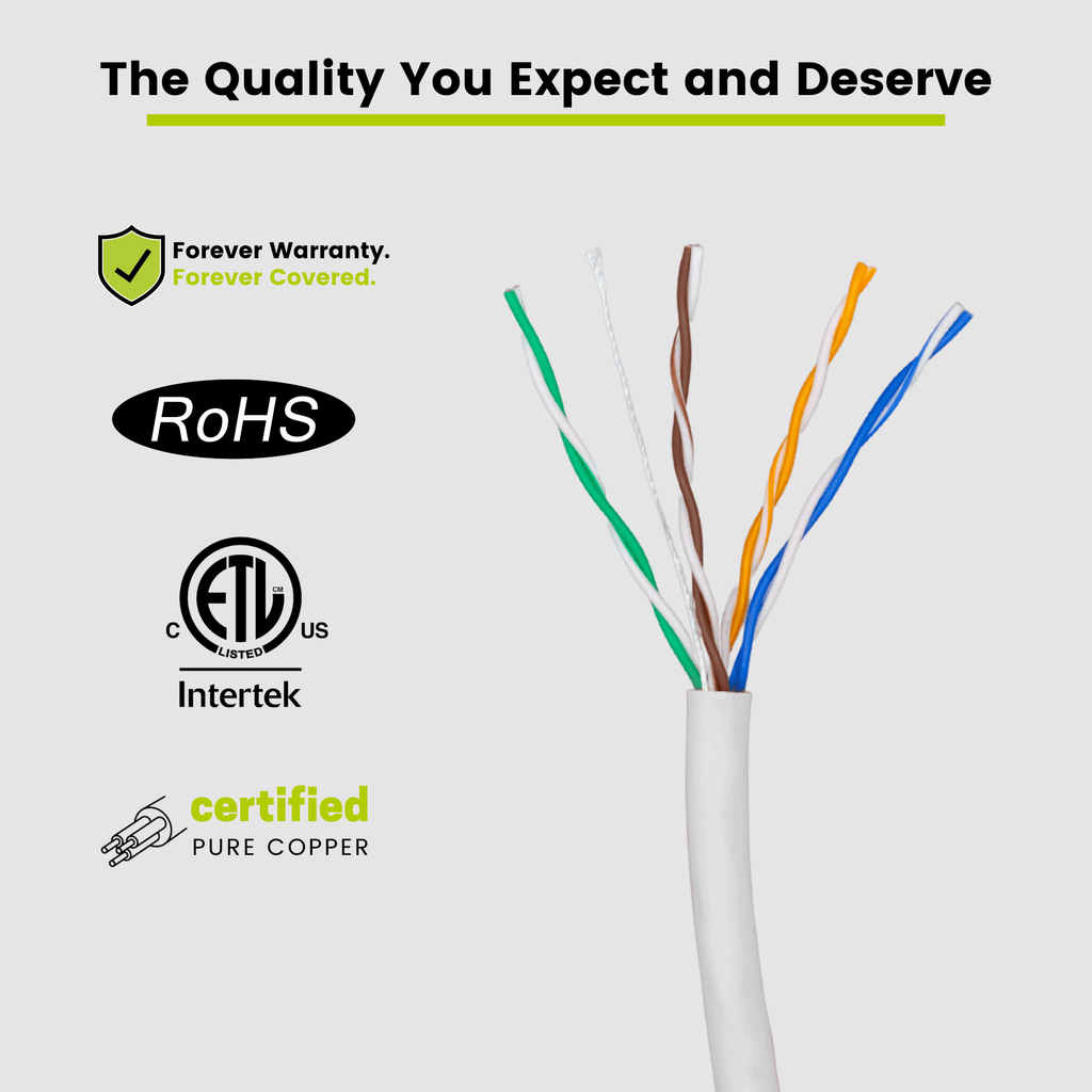 Cat5e Riser Ethernet Cable White 1000ft trueCABLE Close Up