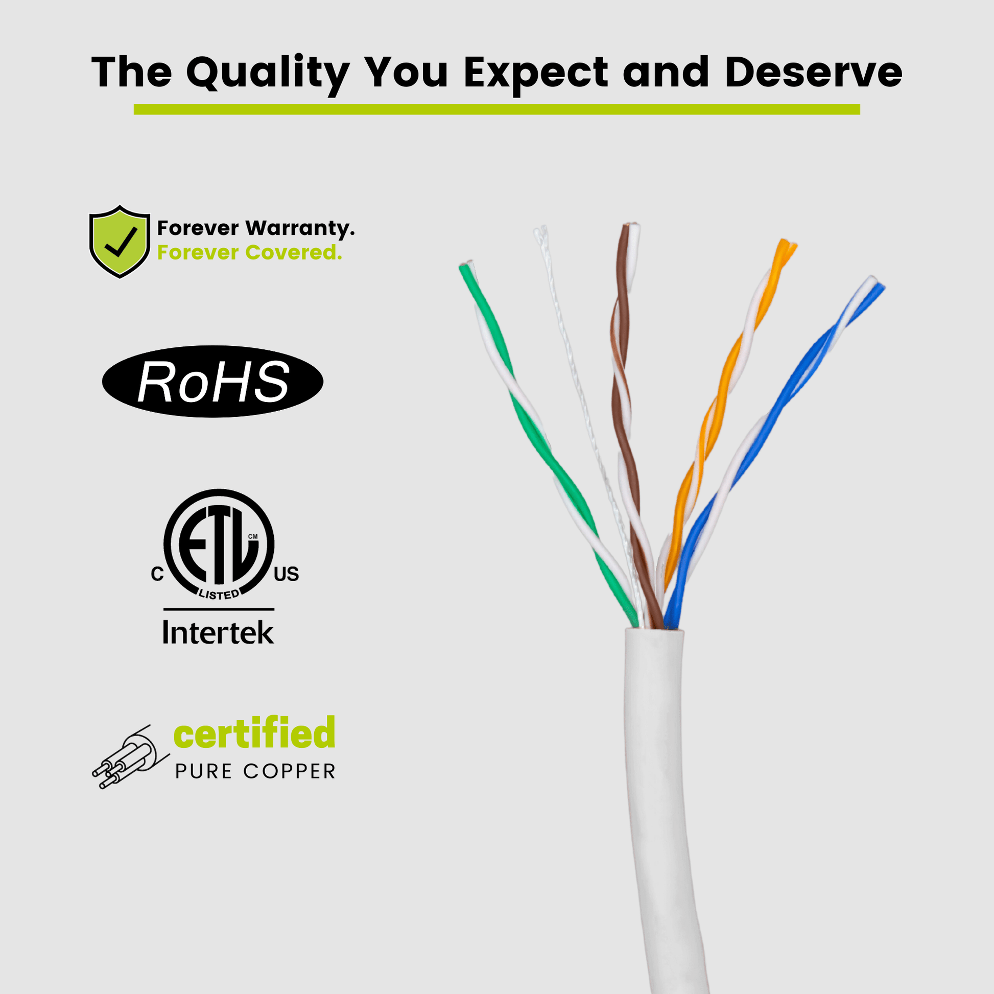 Cat5e Riser Ethernet Cable White 1000ft trueCABLE Close Up