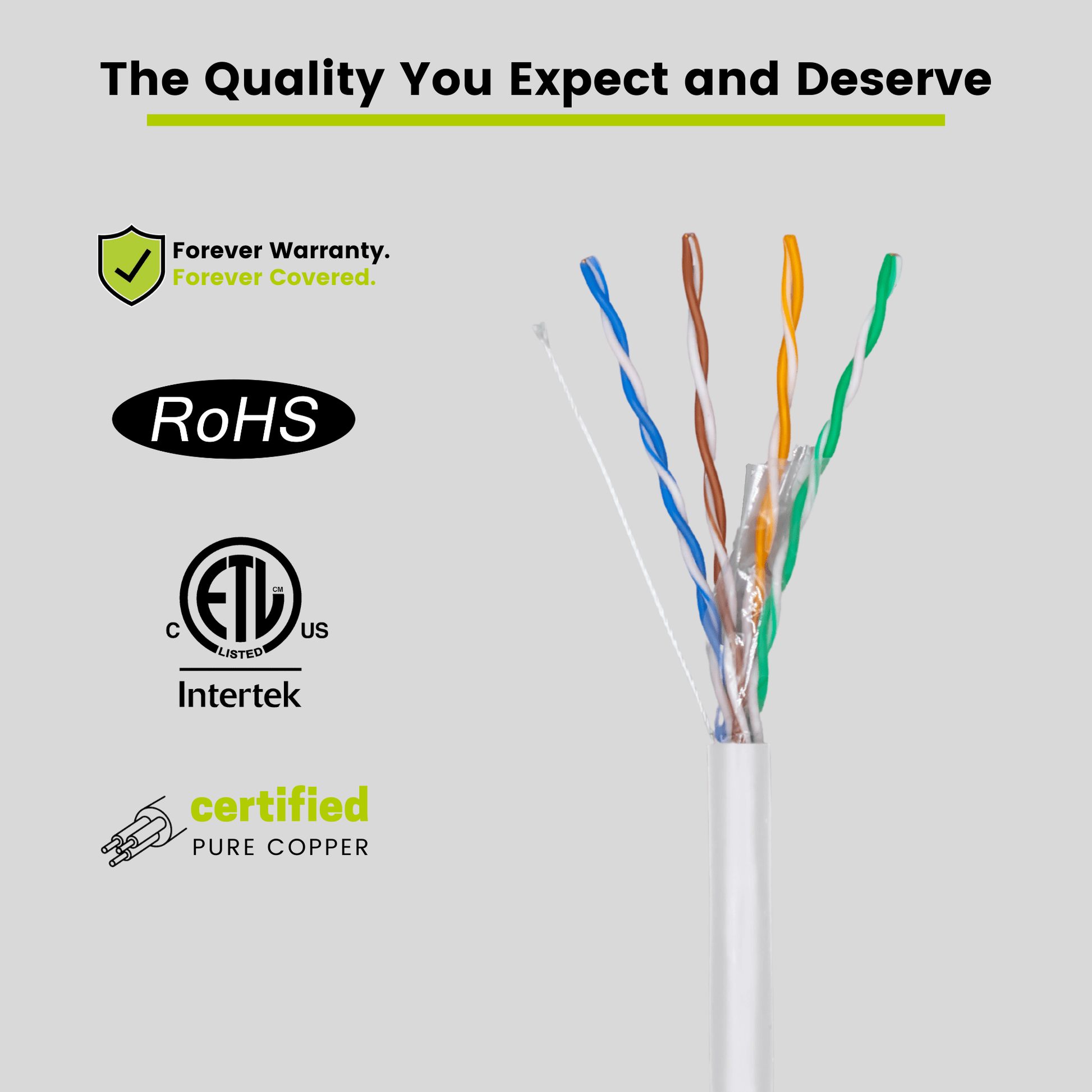 Cat5e Outdoor Unshielded Ethernet White 1000ft trueCABLE Close up