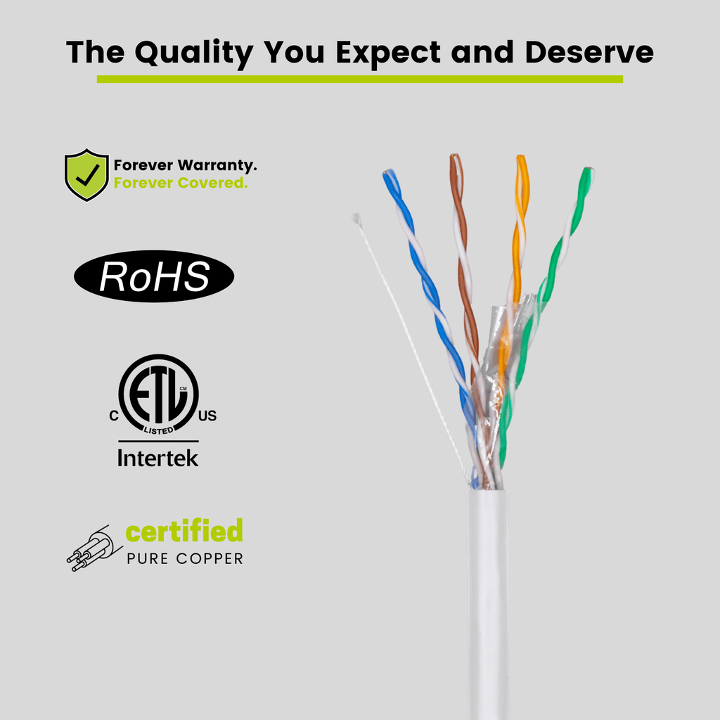 Cat5e Outdoor Unshielded Ethernet White 500ft trueCABLE Close up