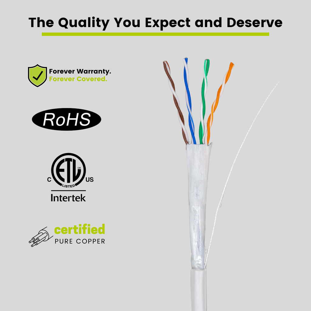 Cat5e Direct Burial Unshielded Ethernet White 1000ft trueCABLE Close up