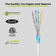 Cat5e Shielded Riser Ethernet Cable White 1000ft trueCABLE Close Up