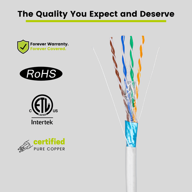 Cat5e Shielded Riser Ethernet Cable White 1000ft trueCABLE Close Up