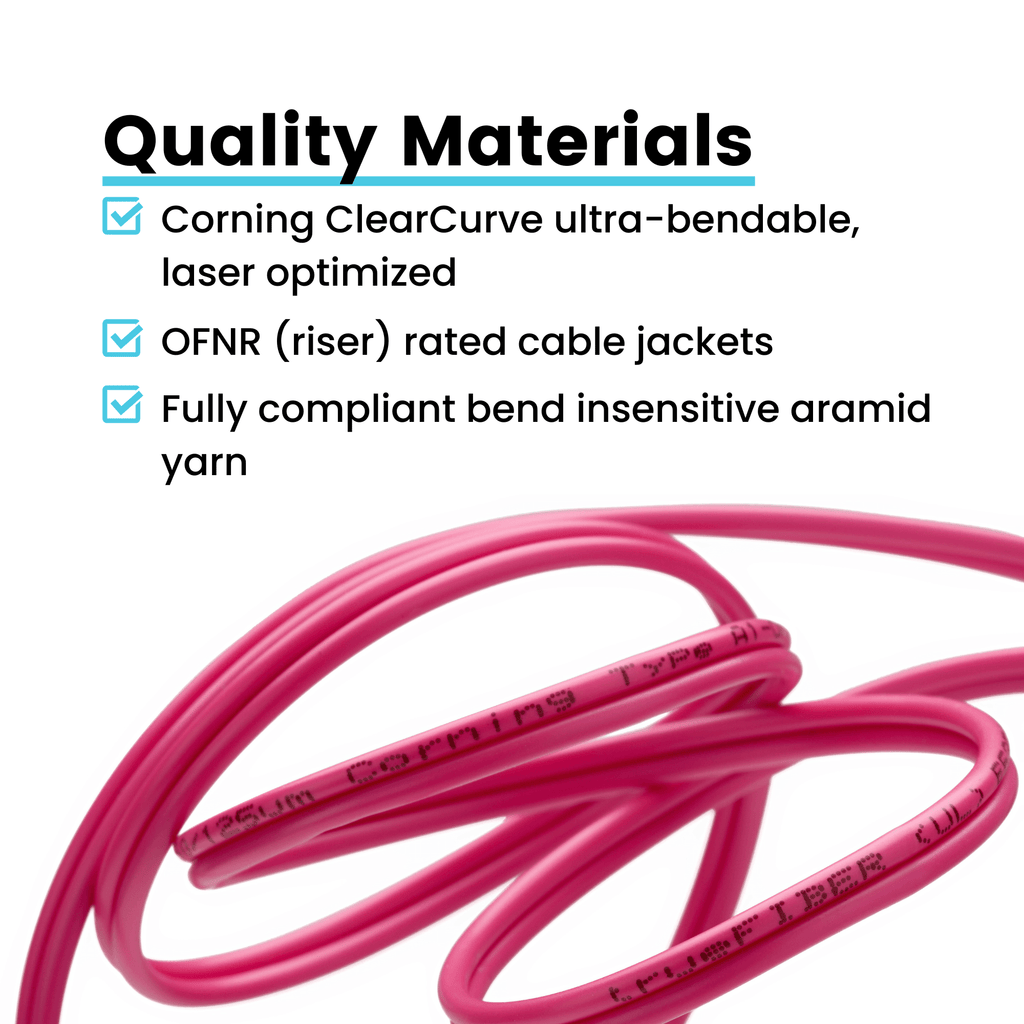 LC to LC UPC Duplex OM4 | MM OFNR
