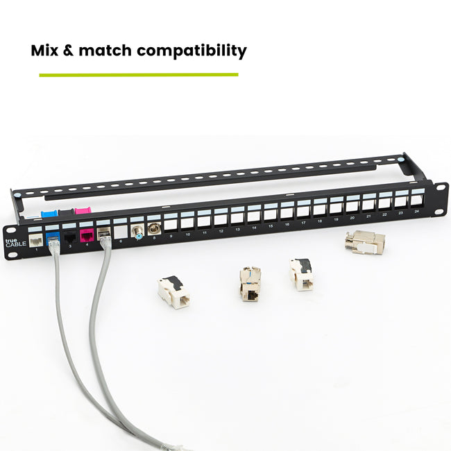Shielded 24 port Patch panel with Mix & match compatibility for various networking connectors, 19-inch rack mount compatible