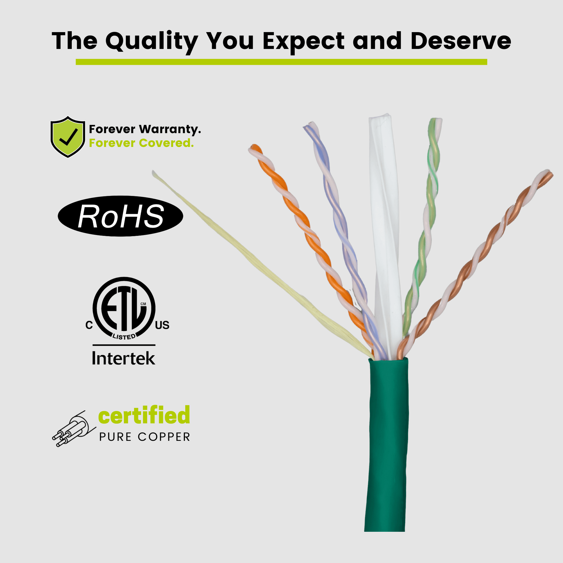 Cat6A Plenum Ethernet Cable Green 1000ft trueCABLE Close Up