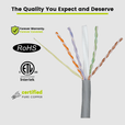 Cat6A Plenum Ethernet Cable Gray 1000ft trueCABLE Close Up