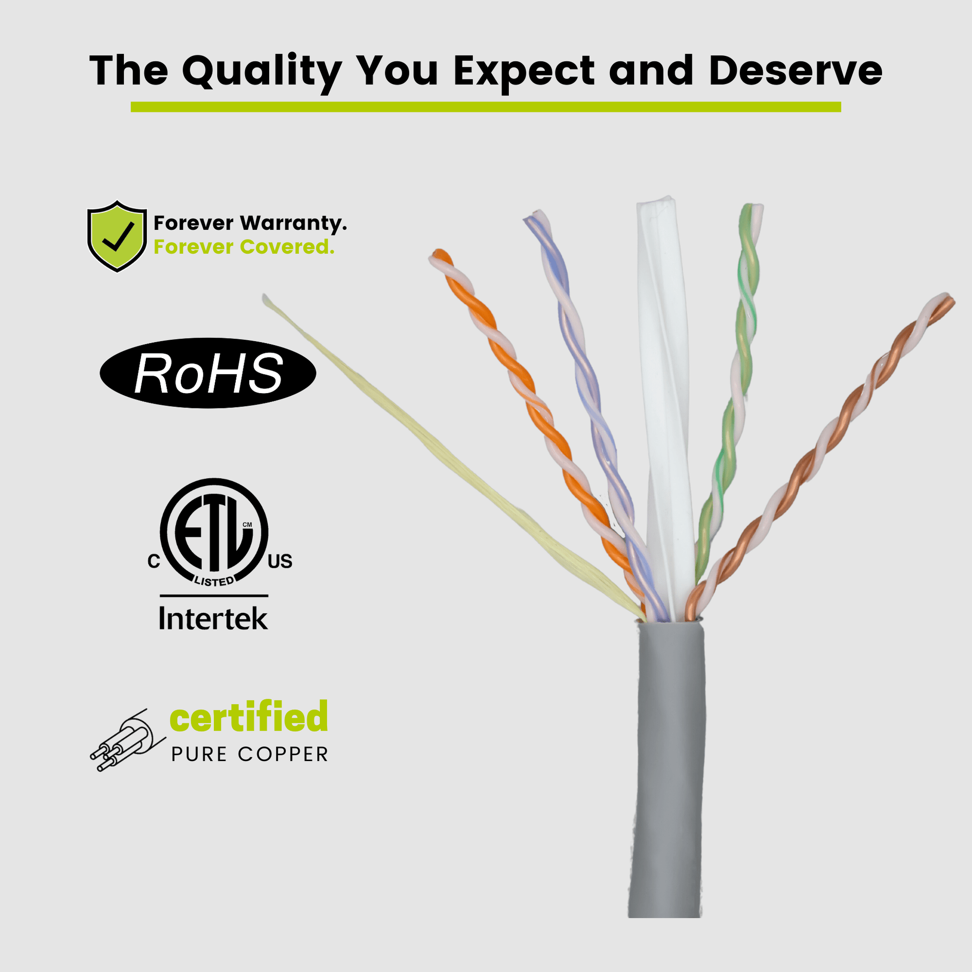 Cat6A Plenum Ethernet Cable Gray 1000ft trueCABLE Close Up