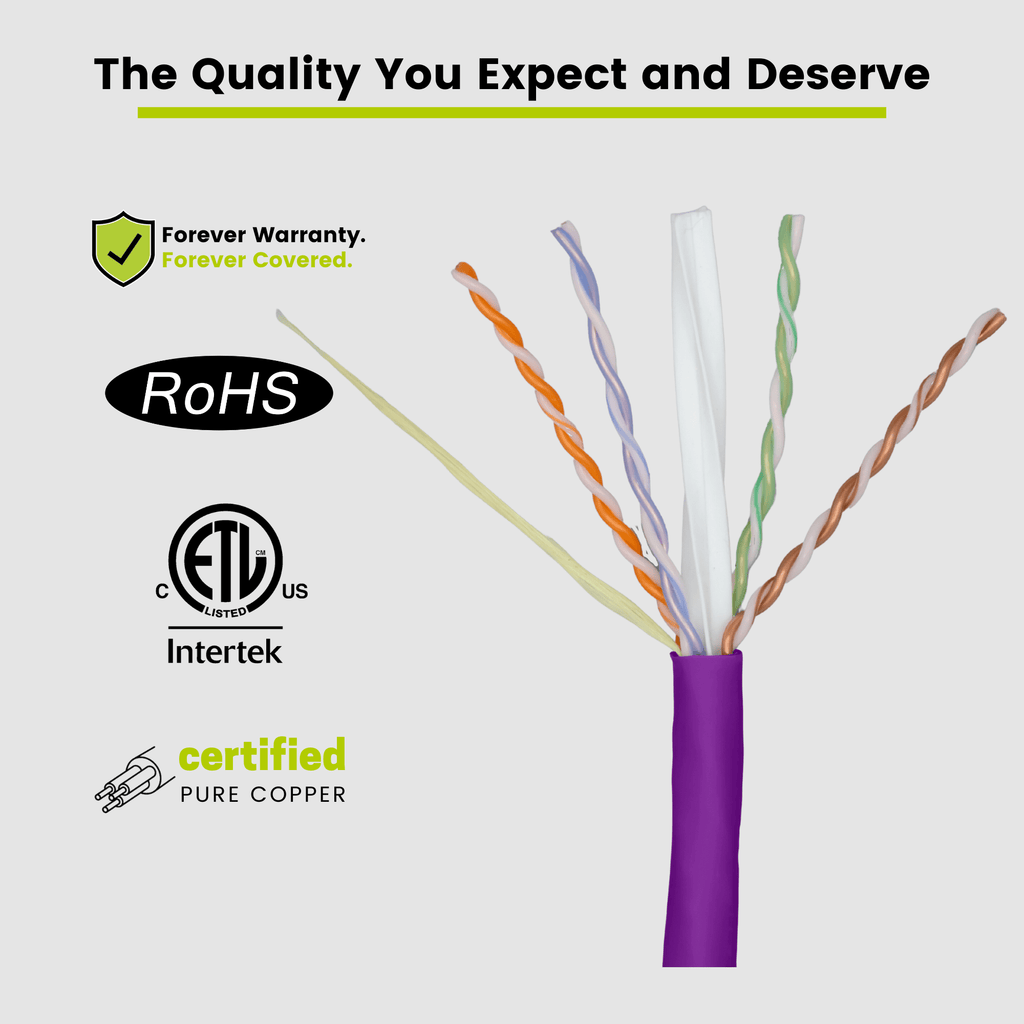 Cat6A Plenum Ethernet Cable Purple 1000ft trueCABLE Close Up