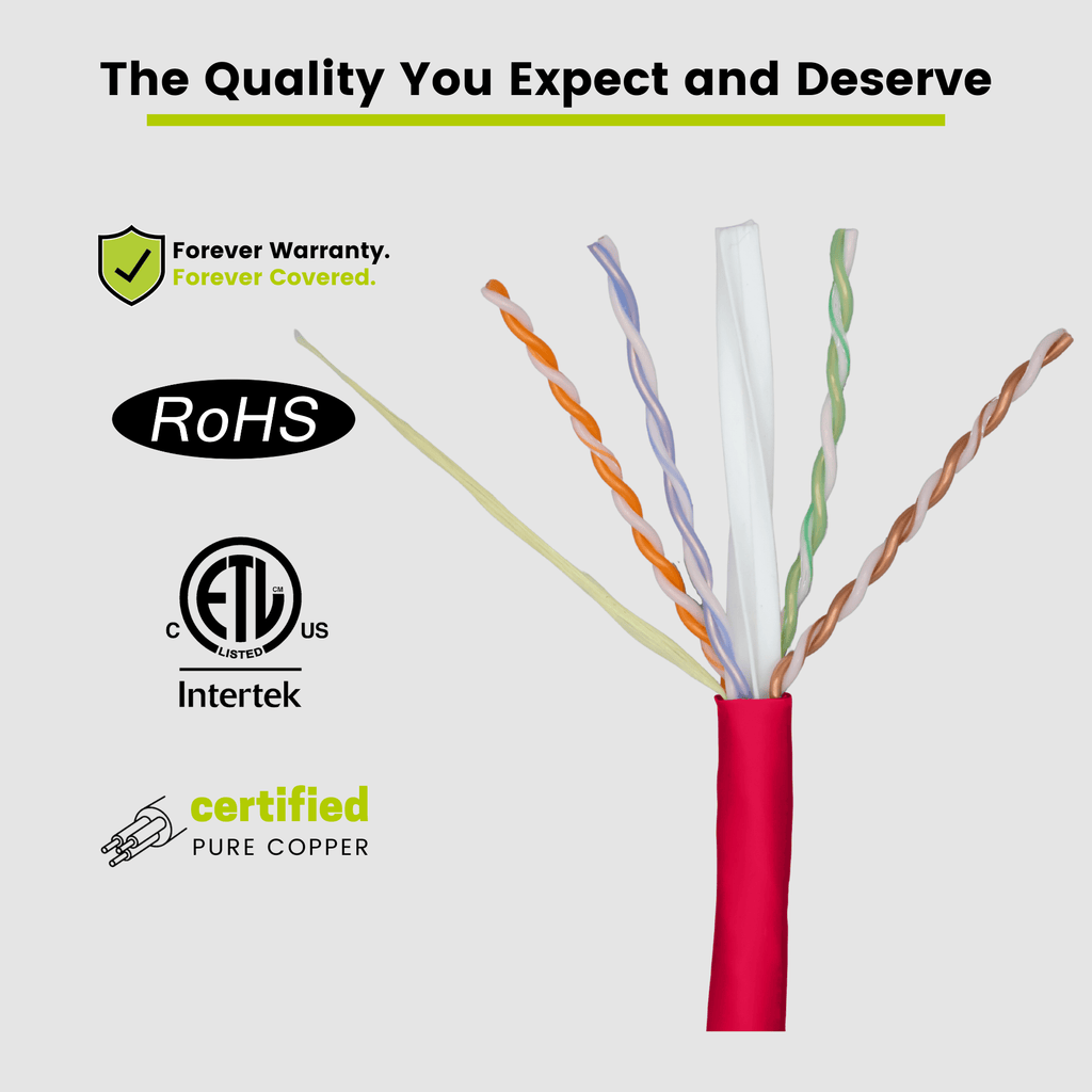 Cat6A Plenum Ethernet Cable Red 1000ft trueCABLE Close Up