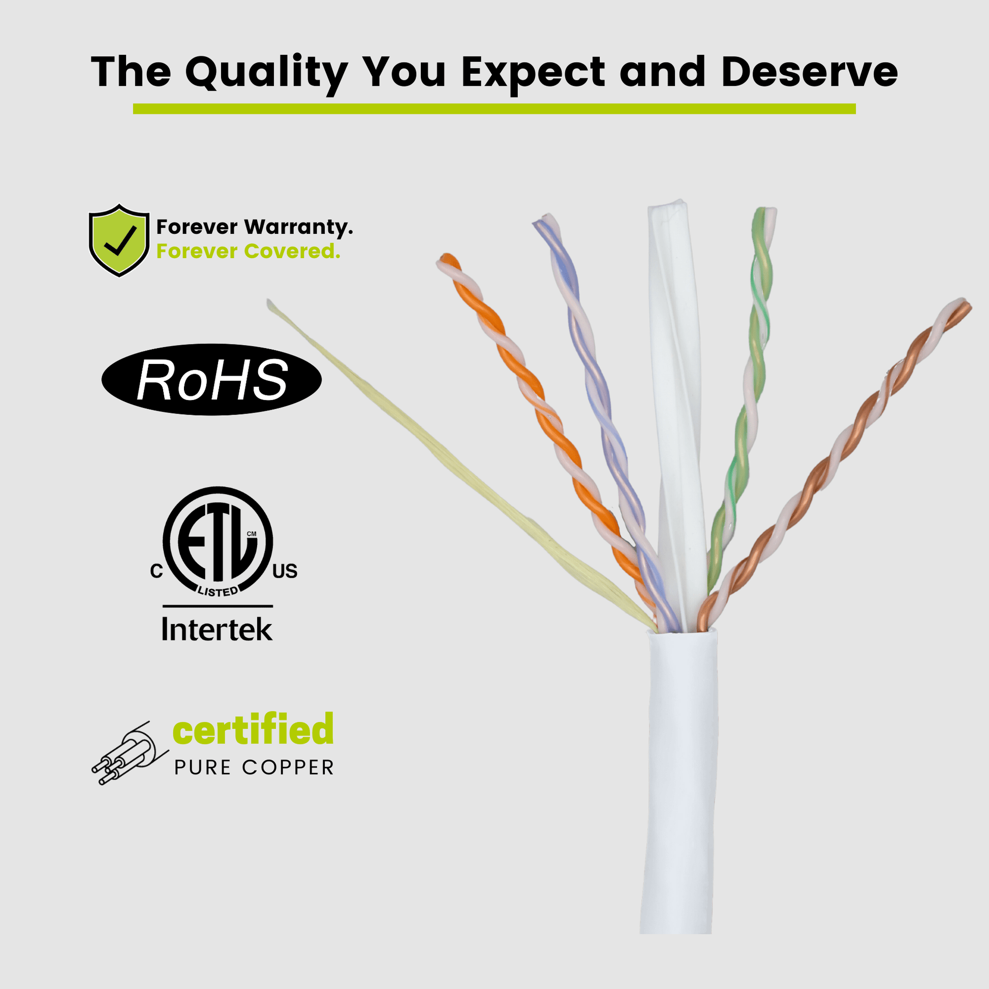 Cat6A Plenum Ethernet Cable White 1000ft trueCABLE Close Up