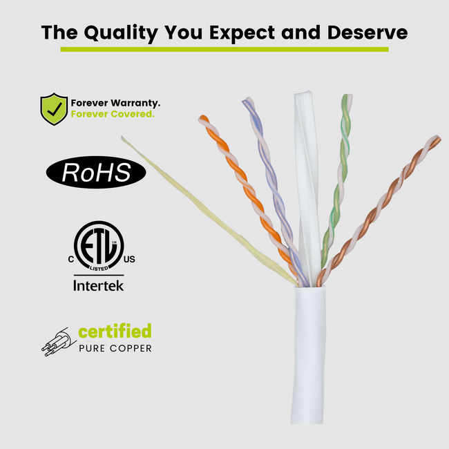 Cat6A Plenum Ethernet Cable White 1000ft trueCABLE Close Up