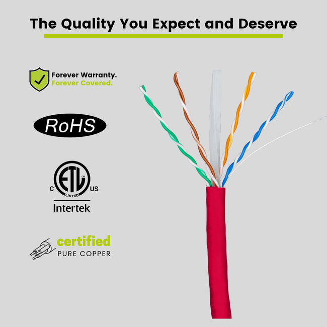 Cat6A Riser Ethernet Cable Red 1000ft trueCABLE Close Up