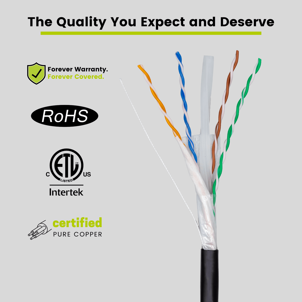 Cat6A Direct Burial Ethernet Cable｜Unshielded